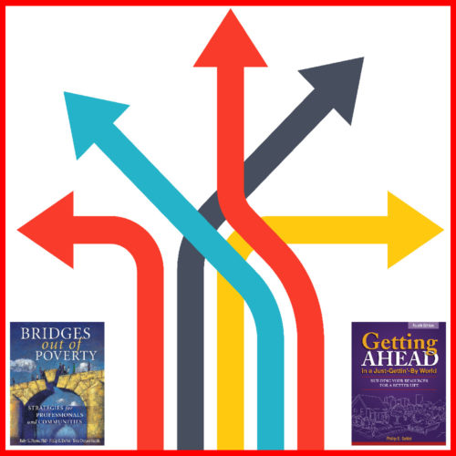 Navigating Large Systems