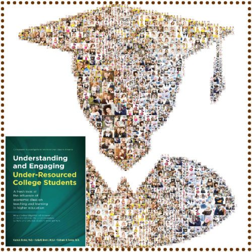 Reduce Pain Reap Gains