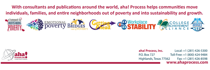 Aha Process Workshop Poverty Reduction As An Economic Development